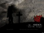 ANZAC,Day,Lest,We,Forget