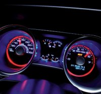 Car Dashboard SVT