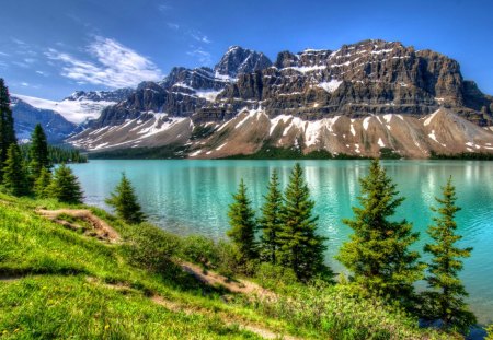 Blue mountain lake - lakeshore, nice, sky, clear, mirrored, rocks, crystal, quiet, reflection, pretty, green, grass, cliffs, lake, mountain, shore, lovely, nature, tranquil, beautiful, waters