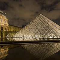 Louvre Museum in Paris