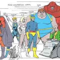 X-Men Size Comparison Char