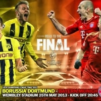 UEFA Champions League Final Wallpaper