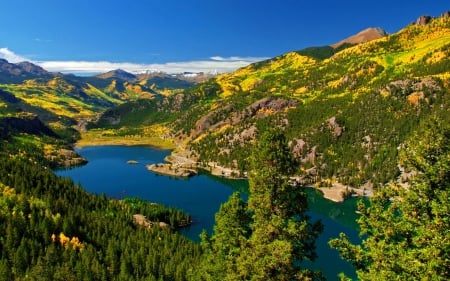 Lovely mountain view - nice, slope, sky, trees, water, pretty, river, lake, landscape, mountain, hills, summer, shore, lovely, nature, blue, beautiful