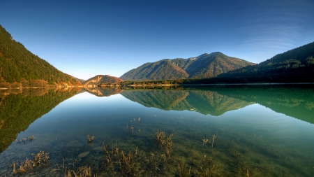 Under the water - lakes, mountains, wallpaper, water, hd, landscpe, sky, reflection, scene, nature