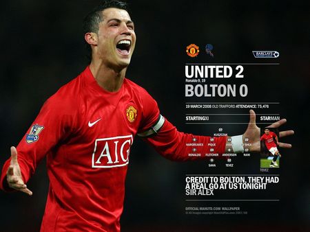 CR7 - manutd, cristiano ronaldo