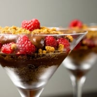 Chocolate and raspberries 