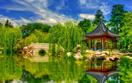 Japanese Garden - clouds, trees, pond, gazebo, bridge