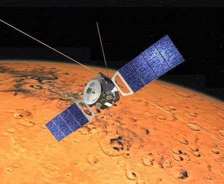 Mars Express - research, probe, journey, Mars