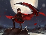 RWBY