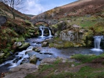 Beautiful Waterfall Scene