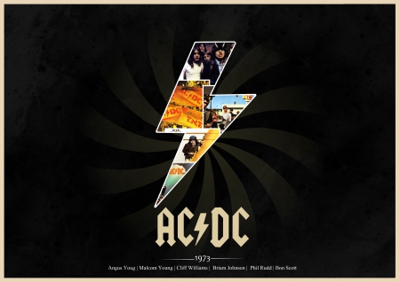 AC DC - music, black, ac dc, rock, band, hard rock, acdc, lightning