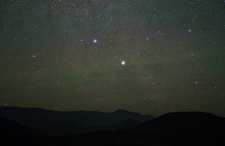 Naked Eye Nova Centauri 2013 - fun, stars, space, galaxy