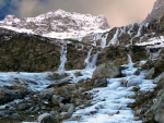 Mountain Waterfall in Winter