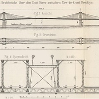 Brooklyn Bridge