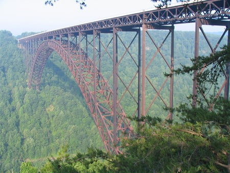 new river gorge bridge