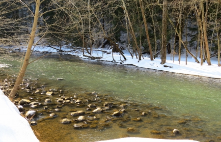 The Stream In Winter - winter, water, nature, creek, Ohio, snow, stream, rocks