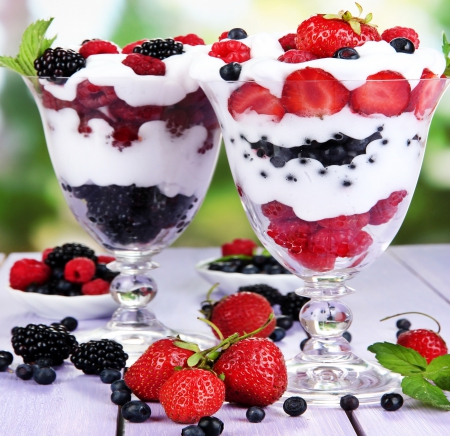 ♥Yummy Dessert♥