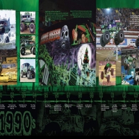 Digger History