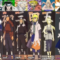 hokages of the hidden in the leaf village