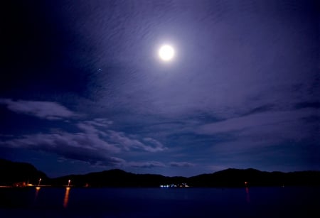 FULL MOON LIGHT - fullmoon, lights, lake, city, night, mountains, sky