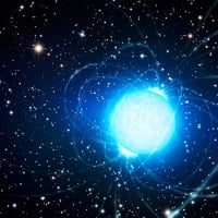 Magnetar in Star Cluster Westerlund-1