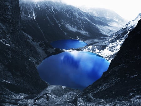 Blue Lake Mountains - blue lake, steep mountains