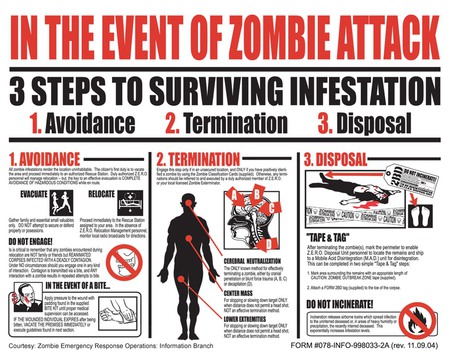 Be prepared - zombie, fantasy