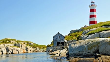 nice lighthouse on a rocky hill - hill, coasr, lighthouse, sea, hut, rocks