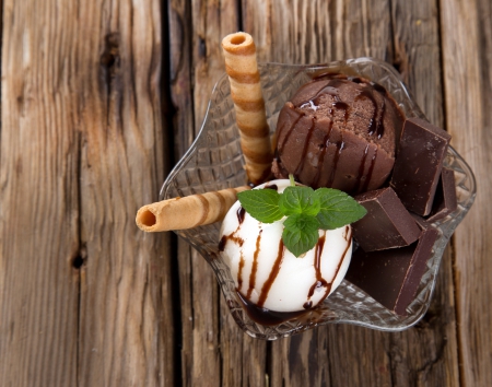 Ice Cream - ice cream, mint, sweet, dessert, chocolate