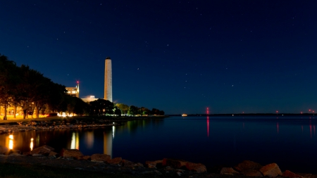 old lighthouse on the tip of an island at night - shore, lighthouse, sea, night, stars, light