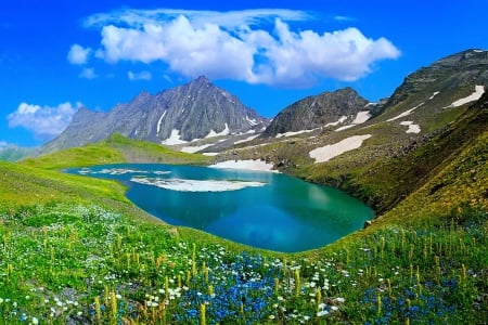 Landscape with mountain and lake