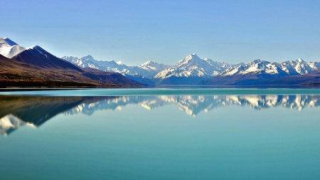 Mirror Lake - sky, reflection, mountain, blue, water, llake