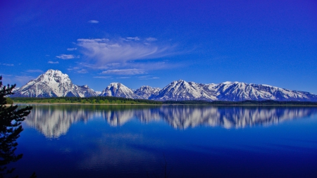 Endless Blue - nature, sky, lake, blue, mountains