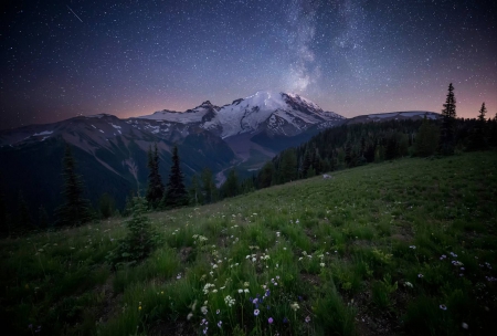 Milky Way galaxy rising over Mt Ranier - space, fun, stars, cool, galaxy