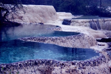 WINTER RIVER FLOW