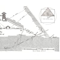 Great Pyramid - passage system 1909