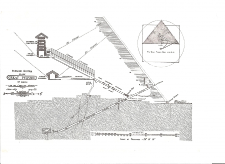 Great Pyramid - passage system 1909 - great pyramid, plan, egypt, heops, nice, pyramid, passage system, gizeh, ancient, 1909