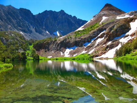 Chocolate peak and Bull lake