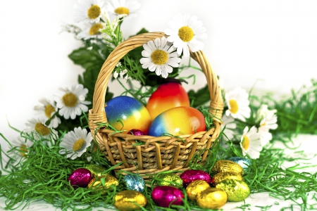 Easter Basket