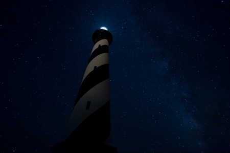 Cape Hatteras Lighthouse,Outer Banks North Carolina