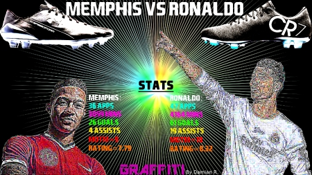 Memphis VS Ronaldoo - Depay, 2010, MD21, 2011, ucl, naked, american, cr7, comedy, football, fifa, ronaldo, soccer, stats, uk, 2012, hot, girl, worldcup, nude, 2013, babe, britney, 2015, funny, memphis, america, sexy, 2014