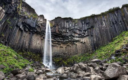 Iceland Waterfalls - nature, iceland, water, waterfalls, rocks