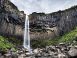 Iceland Waterfalls