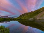 Loveland Pass