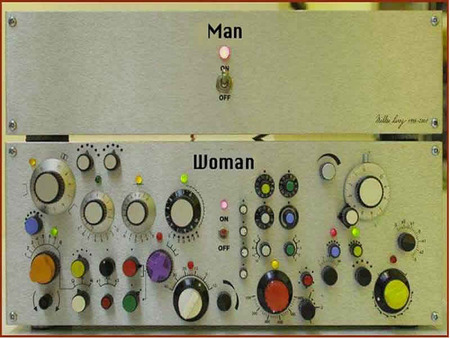 the different  - machine, test, life, explained, woman, man