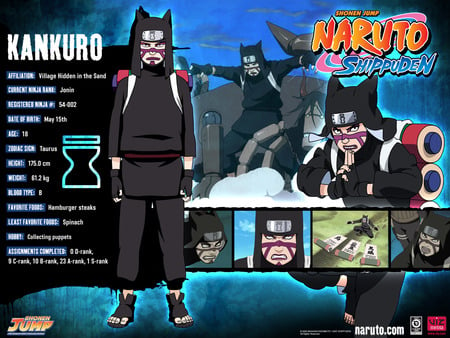 Kankuro - 2, 4, 5, 6