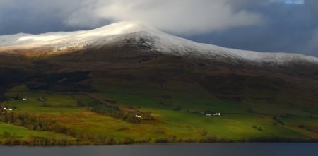 Loch Tay - Scotland