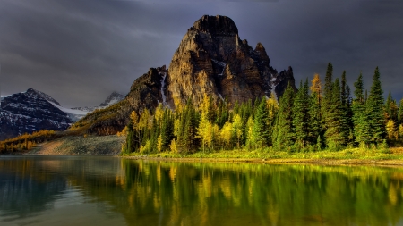 wonderful mountain lake landscape - lake, landscape, mountain, forest, reflection, overcast