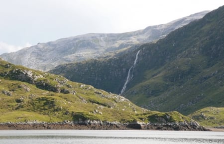 Eas a' Chual Aluinn - Scotland - Eas a Chual Aluinn, Scottish Highlands, Scenery, Scotland