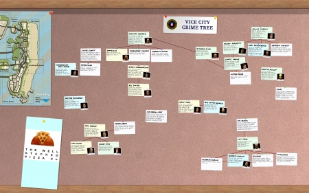 GTA Vice City Crime Tree - police, information, investigation, GTA, Crime Tree, Vice City, GTA Vice City, gaming, video game